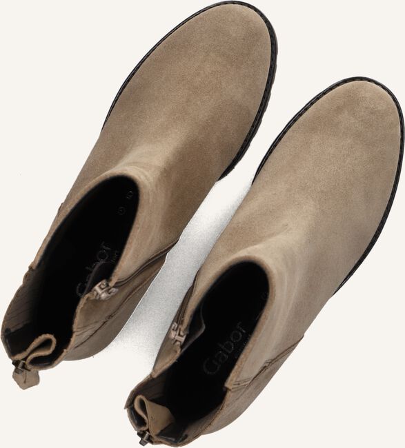 GABOR 802.3 GABOR 802.3 - large