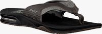 Zwarte REEF Slippers R2234 - medium