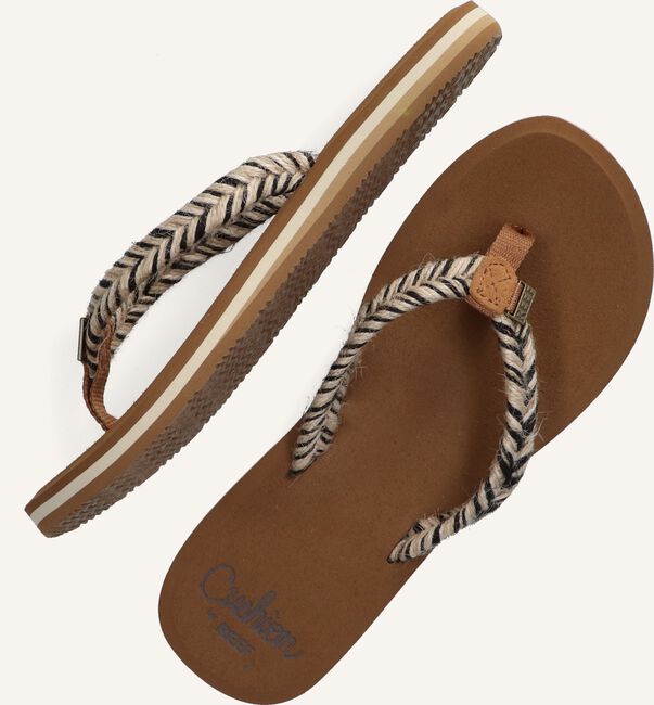 Zwarte REEF Teenslippers CUSHION BREAK Zwarte REEF Teenslippers CUSHION BREAK - large