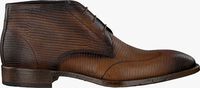 Cognac GIORGIO Nette schoenen HE974148/01 - medium
