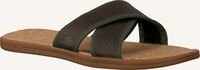 Groene UGG Slippers SEASIDE SLIDE Groene UGG Slippers SEASIDE SLIDE - medium