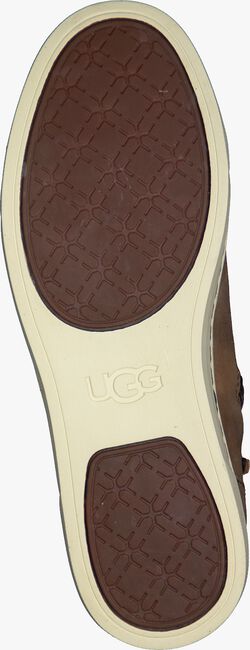 Bruine UGG Sneakers GRADIE - large