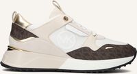 Beige MICHAEL KORS Lage sneakers THEO TRAINER - medium