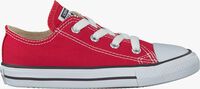 Rode CONVERSE Lage sneakers CHUCK TAYLOR ALL STAR OX KIDS - medium