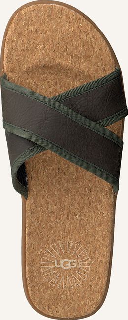 Groene UGG Slippers SEASIDE SLIDE Groene UGG Slippers SEASIDE SLIDE - large