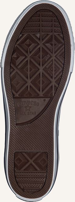 Blauwe CONVERSE Lage sneakers CHUCK TAYLOR ALL STAR OX KIDS Blauwe CONVERSE Lage sneakers CHUCK TAYLOR ALL STAR OX KIDS - large