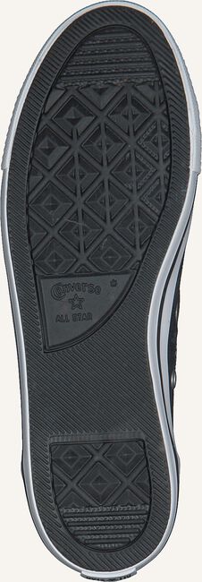 Zwarte CONVERSE Lage sneakers CHUCK TAYLOR BALLET LACE Zwarte CONVERSE Lage sneakers CHUCK TAYLOR BALLET LACE - large