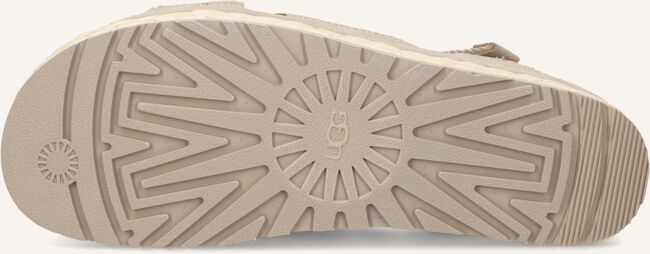 Beige UGG Sandalen AUBREY ANKLE Beige UGG Sandalen AUBREY ANKLE - large