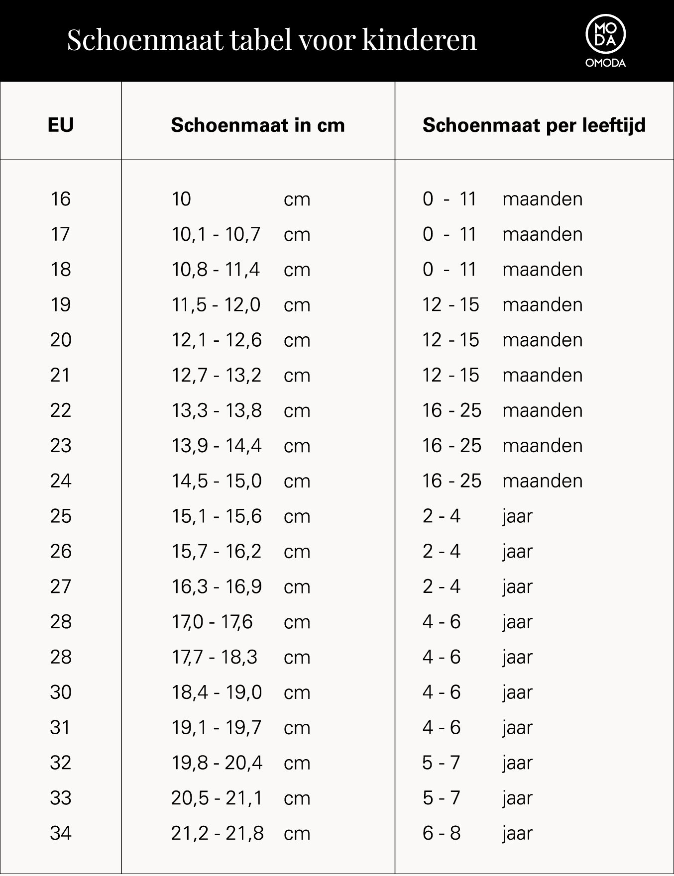 herberg dichtbij dubbel Dé schoenmaattabel: zo vind je supermakkelijk jouw US schoenmaat naar EU |  Omoda