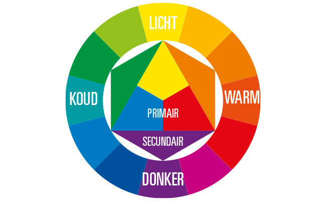 tekst ballon Verheugen Combineren: welke kleuren passen bij elkaar? | Omoda