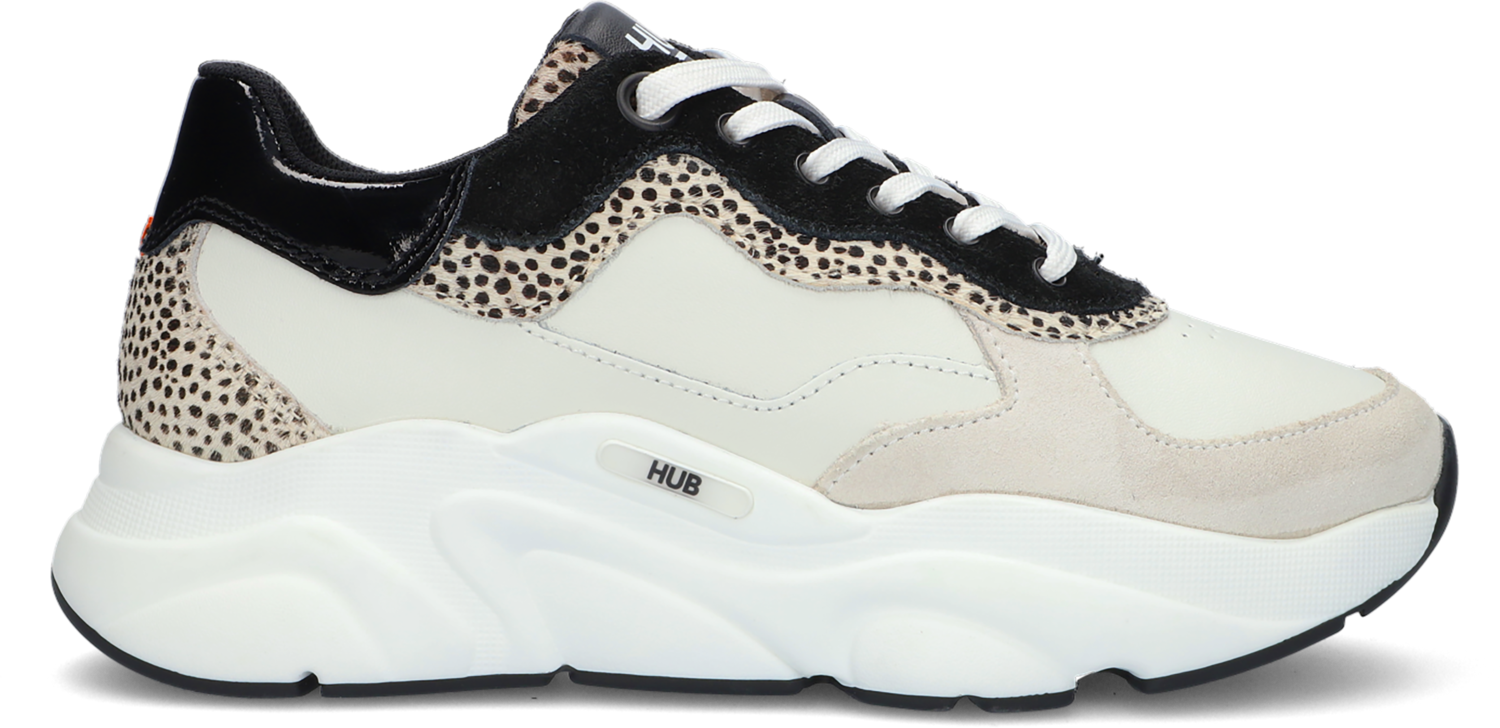 Dit zijn de 24 knapste sneakers uit de sale | Fashionchick